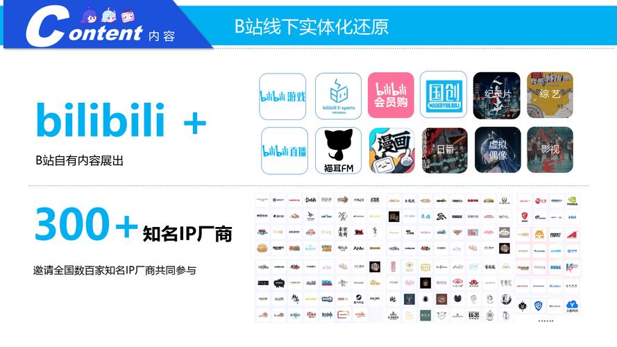 **标题:揭秘哔哩哔哩自助代刷:如何让你的作品在海量内容中脱颖而出?**