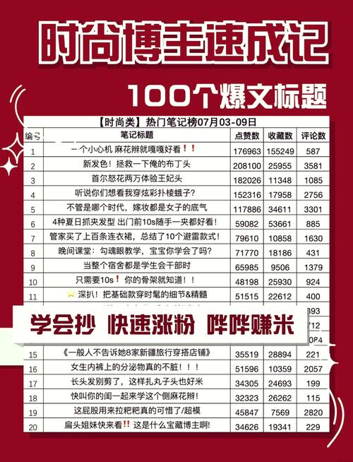 小红书粉丝增长新途径：购买粉丝的学问