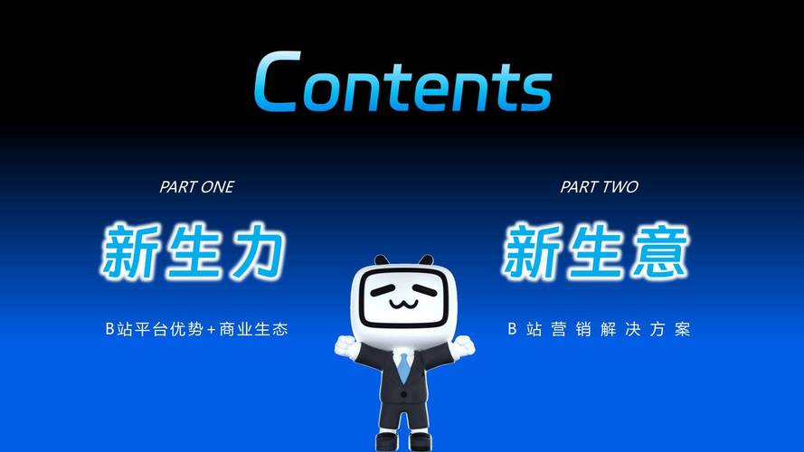 **揭秘哔哩哔哩背后的魅力世界:代刷网站的深层探索**