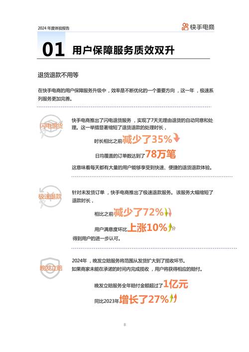 **揭秘快手小店的营销智慧:刷单背后的市场洞察与策略解析**