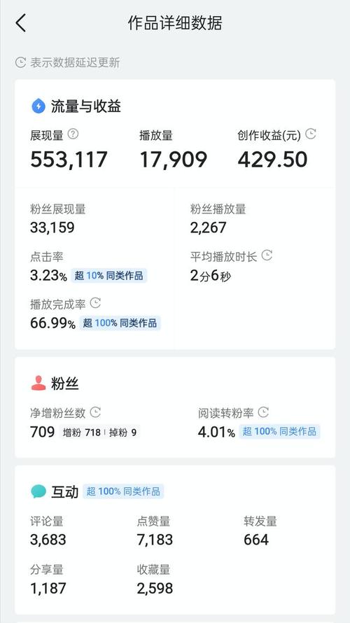 **标题:揭秘高效粉丝增长平台,助你快手账号人气飙升!**