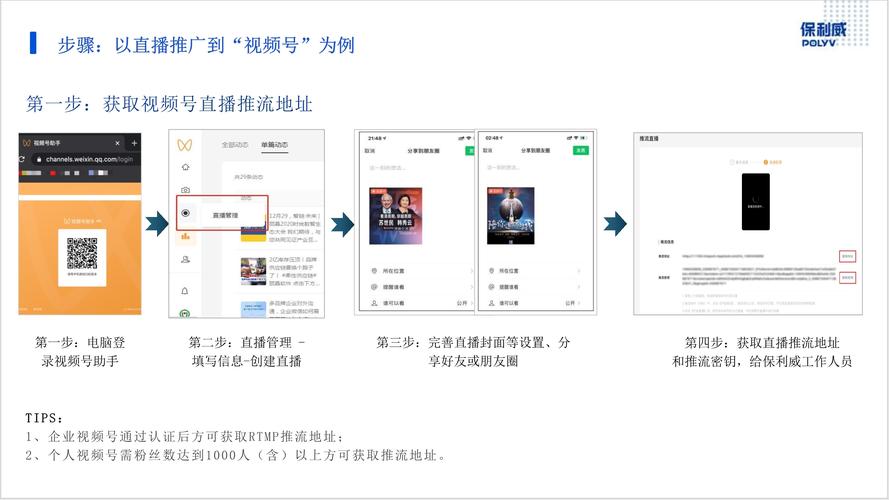 **标题:揭秘视频号直播刷赞秘籍,轻松引爆直播间人气!**
