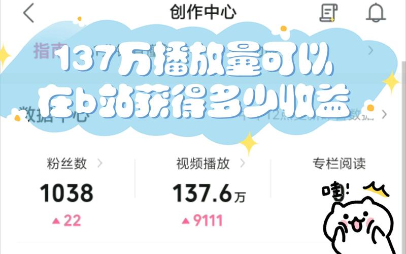 **标题:揭秘B站视频播放量飙升秘籍,零基础也能成为UP主热门担当!**