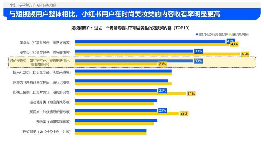 **标题：解锁小红书千粉价值，揭秘社交媒体经济新趋势**