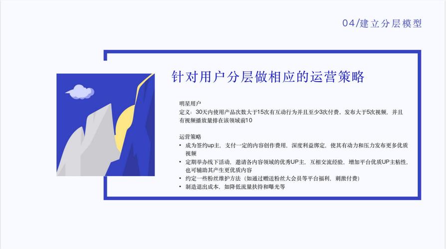 **标题:B站视频播放量提升秘籍:合法合规的运营策略大揭秘!**