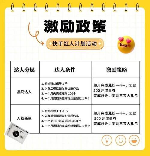 玩转快手,从了解刷赞业务开始