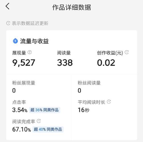 追求快手人气?试试这些粉丝刷量网站效果惊人!