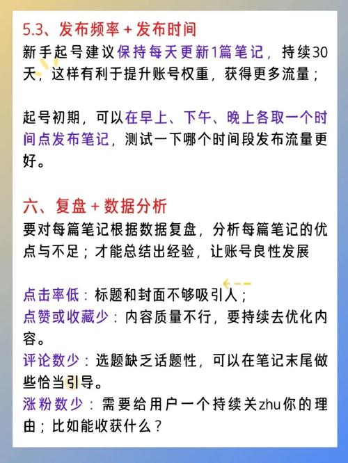 **标题:小红书吸粉秘籍:从0到1打造爆款账号的实用指南**