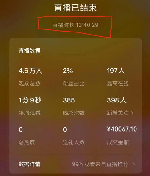 **视频号直播粉丝力量探秘:粉丝数对直播影响究竟有多大?**