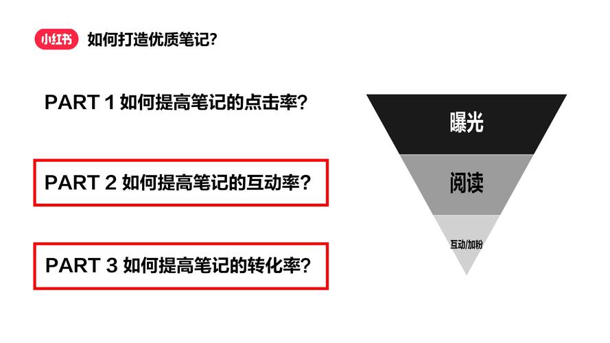 小红书粉丝增长新姿势:探索买粉丝平台的奥秘!
